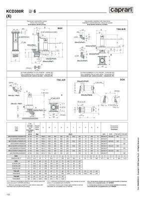 Погружные канализационные элктронасосы Caprari KCD300R(X)