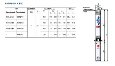 Скважинный 3-х дюймовый насос Pedrollo 3SR 2/15