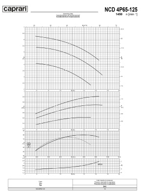 Одноступенчатые горизонтальные центробежные насосы Caprari NCD 4P65-125 1450