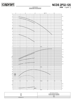 Одноступенчатые горизонтальные центробежные насосы Caprari NCDS 2P32-125 3450
