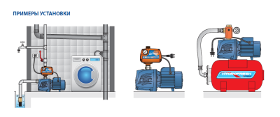 Поверхностный многоступенчатый самовсасывающий насос Pedrollo JSW 2B