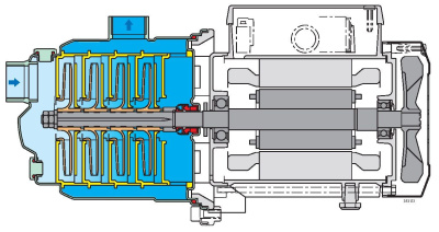 Поверхностный многоступенчатый насос Calpeda MXPM 202