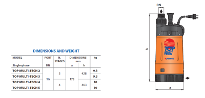 Погружной многоступенчатый колодезный насос Pedrollo TOP MULTI-TECH 4