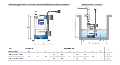 Дренажный насос для загрязненной воды Pedrollo TOP 3 - VORTEX/GM