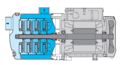 Поверхностный многоступенчатый насос Calpeda MXH 405/C