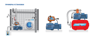 Поверхностный многоступенчатый самовсасывающий насос с рабочим колесом из технополимера Pedrollo JSWm 1A