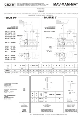 Дренажные насосы Caprari для загрязненной воды D, M & MAT MAV