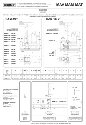 Дренажные насосы Caprari для загрязненной воды D, M & MAT MAT