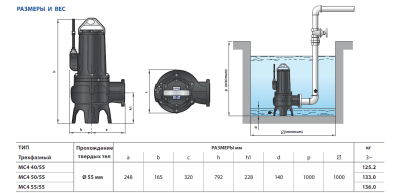 Погружной фекальный четырехполюсный дренажный насос Pedrollo MC4 50/55 из чугуна с двухканальным рабочим колесом