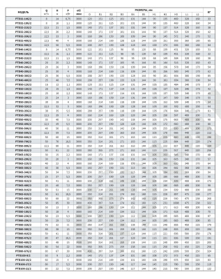 Центробежный насос инлайн Purity PTD32-26G/2 (N)