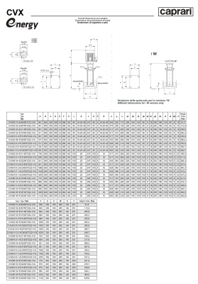 Вертикальные многоступенчатые насосы Caprari CVX 451 из нержавеющей стали