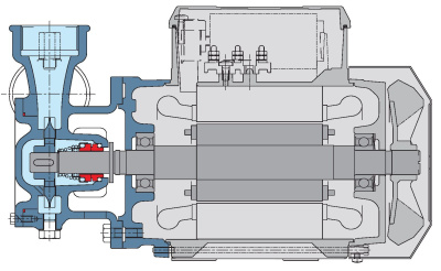 Поверхностный одноступенчатый насос Calpeda T 70/B