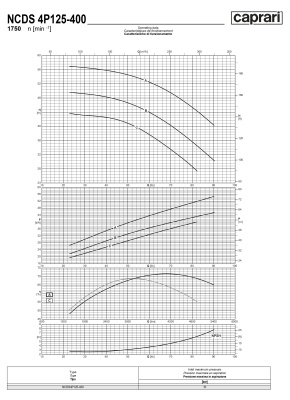 Одноступенчатые горизонтальные центробежные насосы Caprari NCDS 4P125-400 1750
