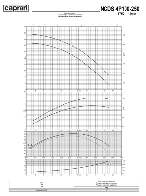 Одноступенчатые горизонтальные центробежные насосы Caprari NCDS 4P100-250 1750