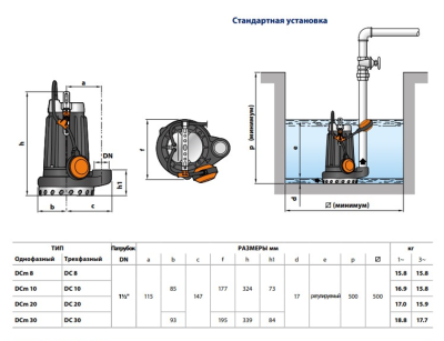 Погружной дренажный насос для загрязненной воды Pedrollo DCm 10