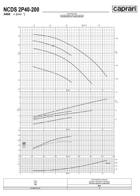 Одноступенчатые горизонтальные центробежные насосы Caprari NCDS 2P40-200 3450