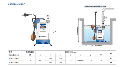Дренажный насос для загрязненной воды Pedrollo TOP 3 - VORTEX