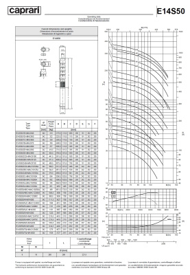 Погружные электродвигатели Caprari MAC E14S50