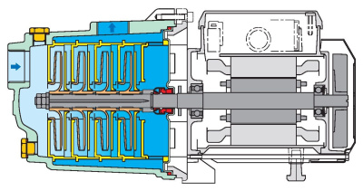 Поверхностный многоступенчатый насос Calpeda MGP 404/A