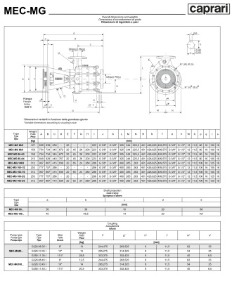 Фланцевый насос Caprari MEC-MG, MEC-AG, BHG 1750 для дизельного двигателя