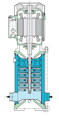 Поверхностный многоступенчатый насос Calpeda MXV-B 40-804/A