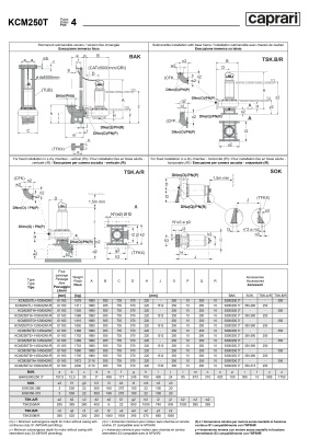 Погружные канализационные элктронасосы Caprari KCM250T