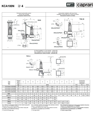 Погружные канализационные элктронасосы Caprari KCA100N